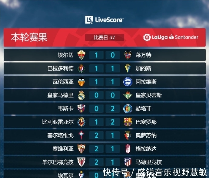 乐观